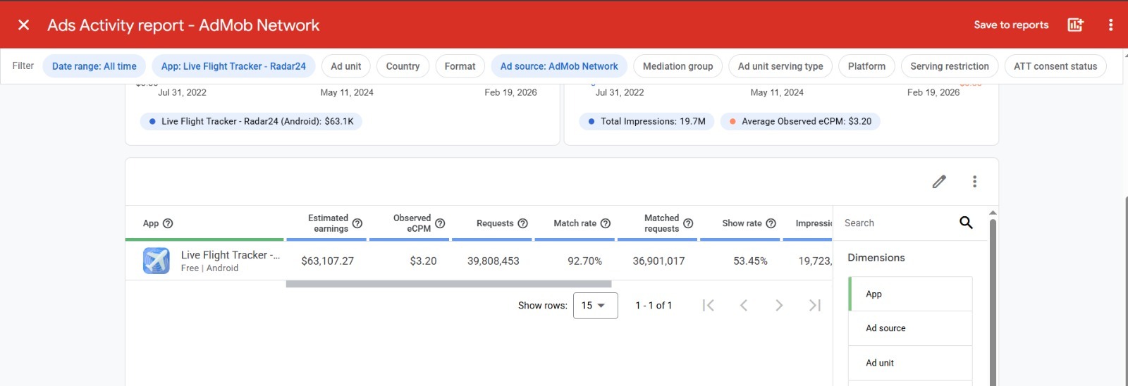 Live Flights App Case Study